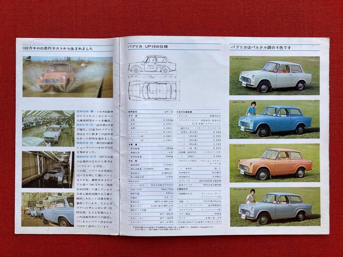 トヨタ博物館 / TOYOTA AUTOMOBILE MUSEUM on X: 