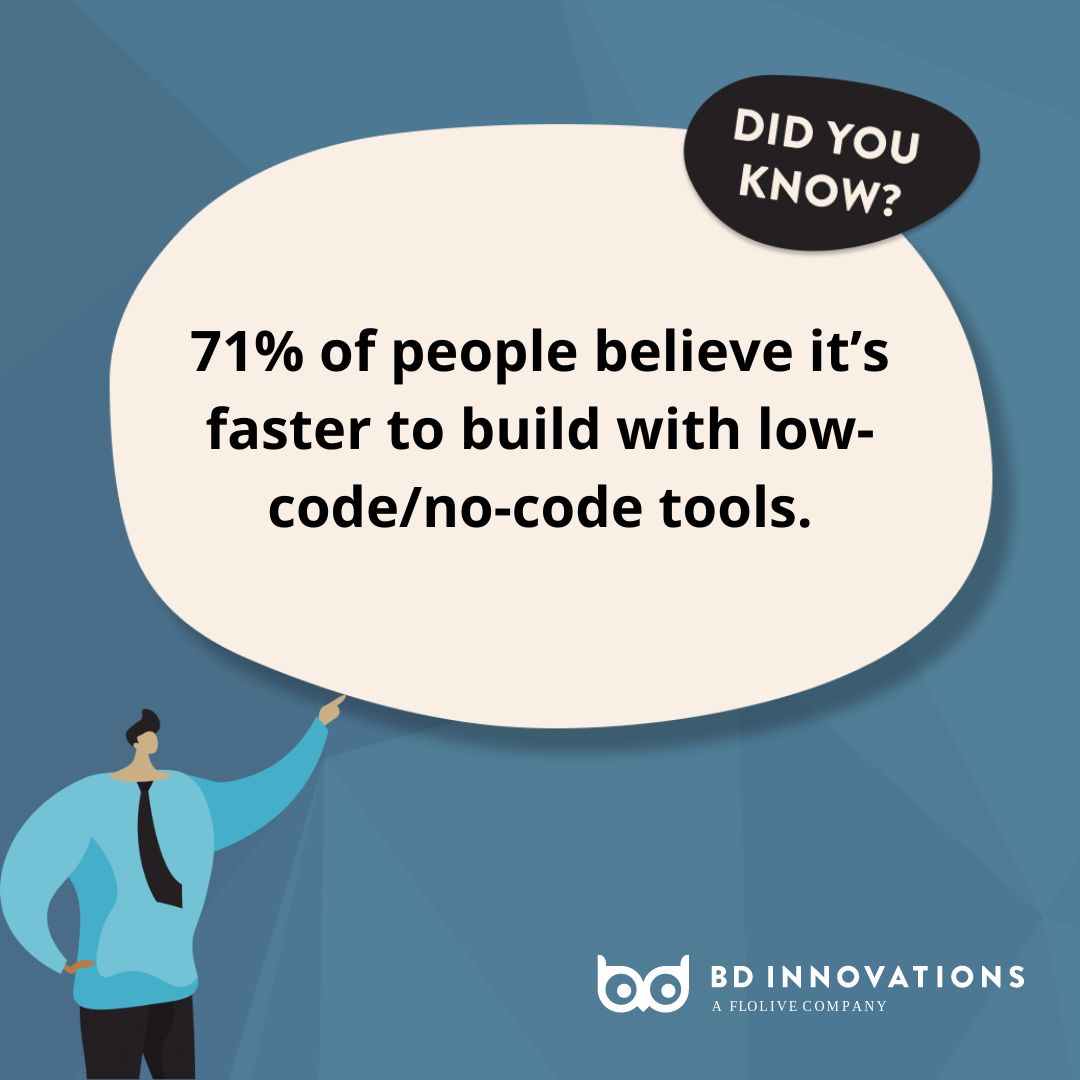 #Didyouknow?

71% of people believe it’s faster to build with low-code/no-code tools. Learn more about the 5 benefits of a low-code/no-code platform in 2021 lnkd.in/dtqdcES

#nocodelowcode #nocode #nocoding #5gtechnology
