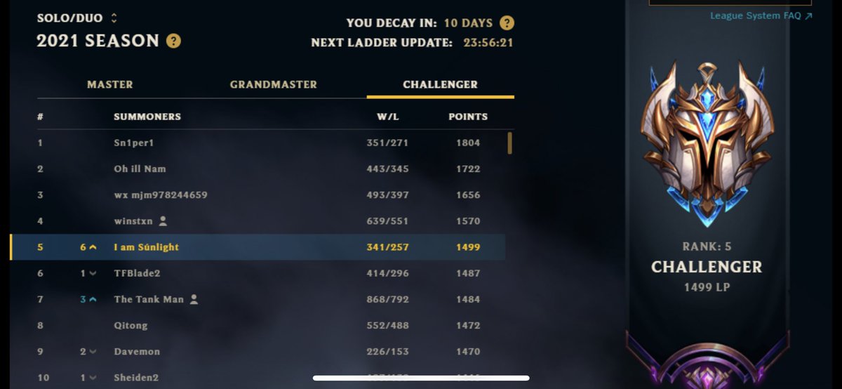 IamSunlight tweet media