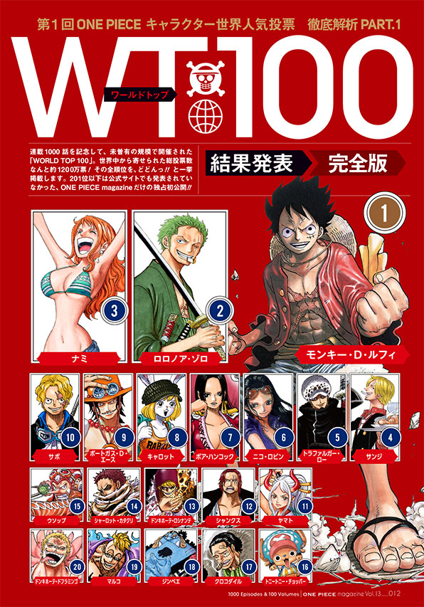 News One Piece Magazine Vol 13 Worstgen