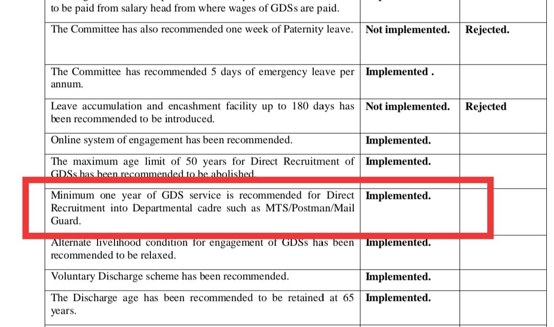 india_gds's tweet photo. @AshwiniVaishnaw 

Hello minister sir you are lier

#lier https://t.co/6863mgIhhf