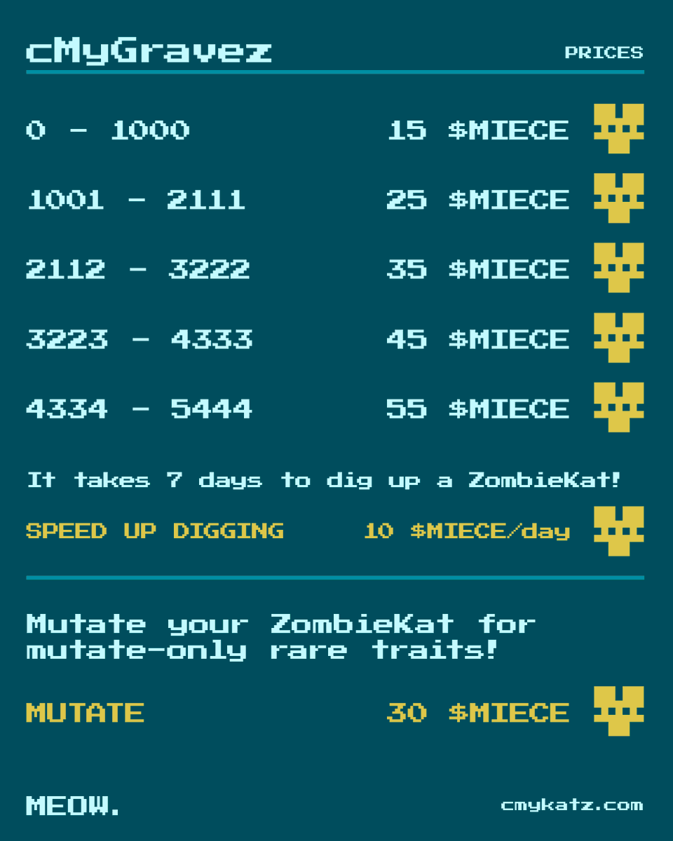 DROP TIME: 4pm EST/9pm GMT (11/16)

Everything will be done through the dApp

Make sure you claim your $MIECE when gas is cheap to be able to spend!

LIMIT of 1 cMyGrave per transaction (so don't overpay for gas, going to be a slow mint)

Updated $MIECE price chart for cMyGravez