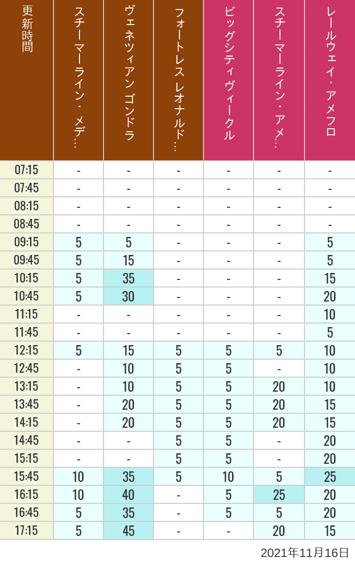 Lxzopkl09cb8m