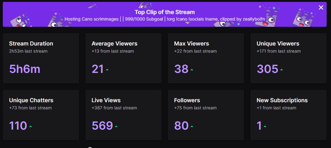 Venalityyy tweet media