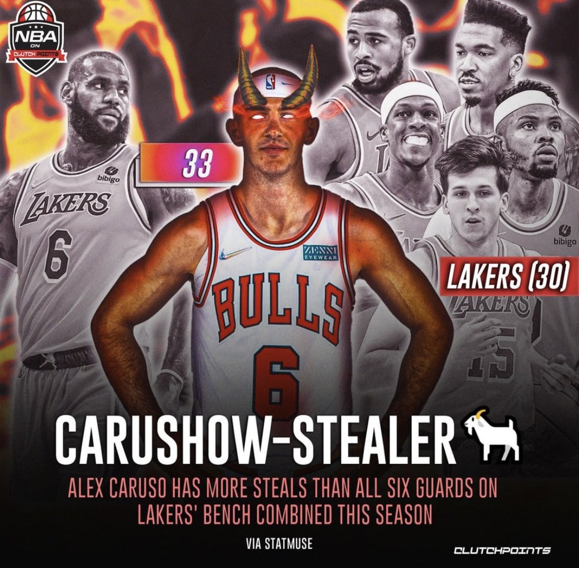 Chicago Bulls: 3 red hot players who can help beat the Lakers - Page 2