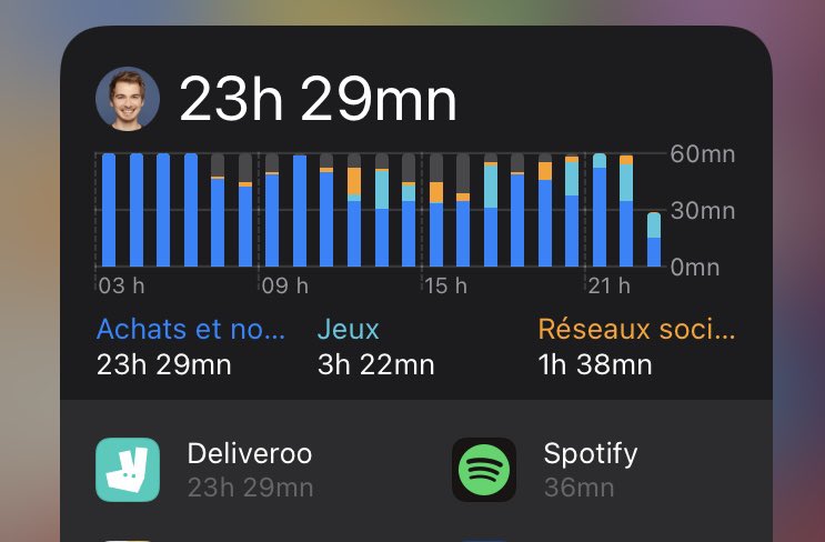 _nut's tweet image. 👋 @Deliveroo_FR