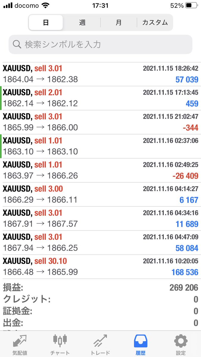 ロット打ち間違えた。たまたま運が良くて助かった😱二度とやらないためにも記録残しておきます。