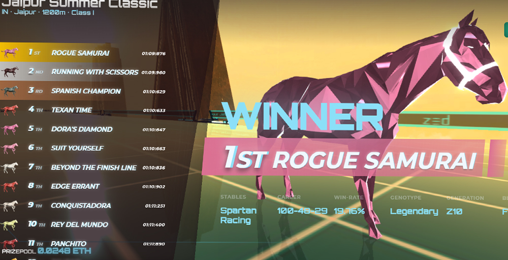 SpartanRacingZ1's tweet photo. 100th win for #RogueSamurai. https://t.co/20ciZIz1Yn