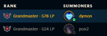 for the first season that i played more than ~150 ranked games, i'm pretty proud of what I achieved 💙