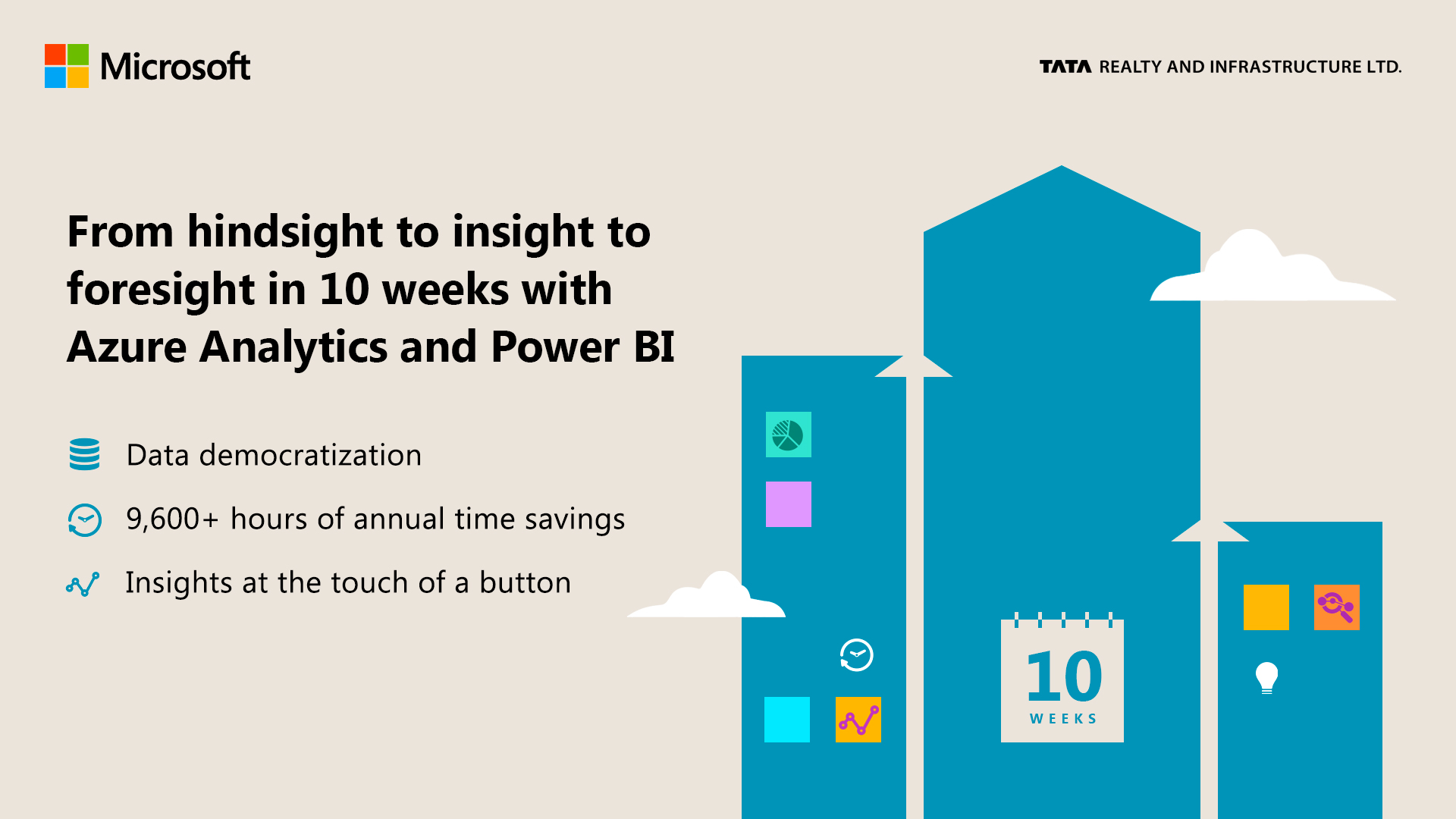 Microsoft India on Twitter "With realtime data and AIdriven insights