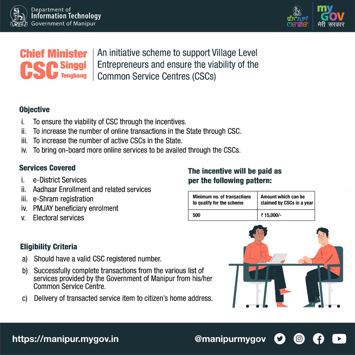 MyGov Manipur tweet media