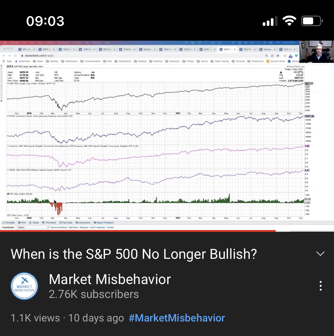 tonyfigueira16's tweet photo. “The Chart” #MarketMisbehavior on @YouTube @DKellerCMT 👇👇👇
Excellent channel! https://t.co/IkeLPqfsPi