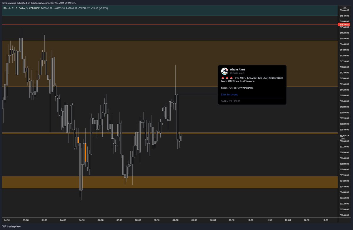Ninjascalp's tweet photo. Someone at Binance is mad

I wonder who wants to dump and why

$BTC https://t.co/kOwkcqBybi