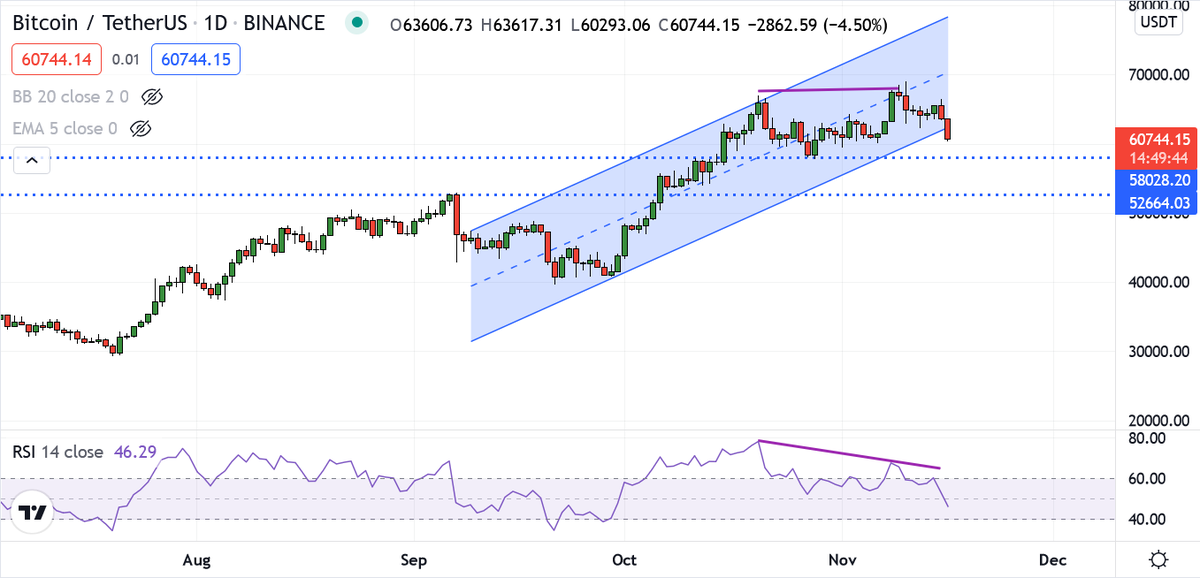 Crypto Ka Adda tweet media