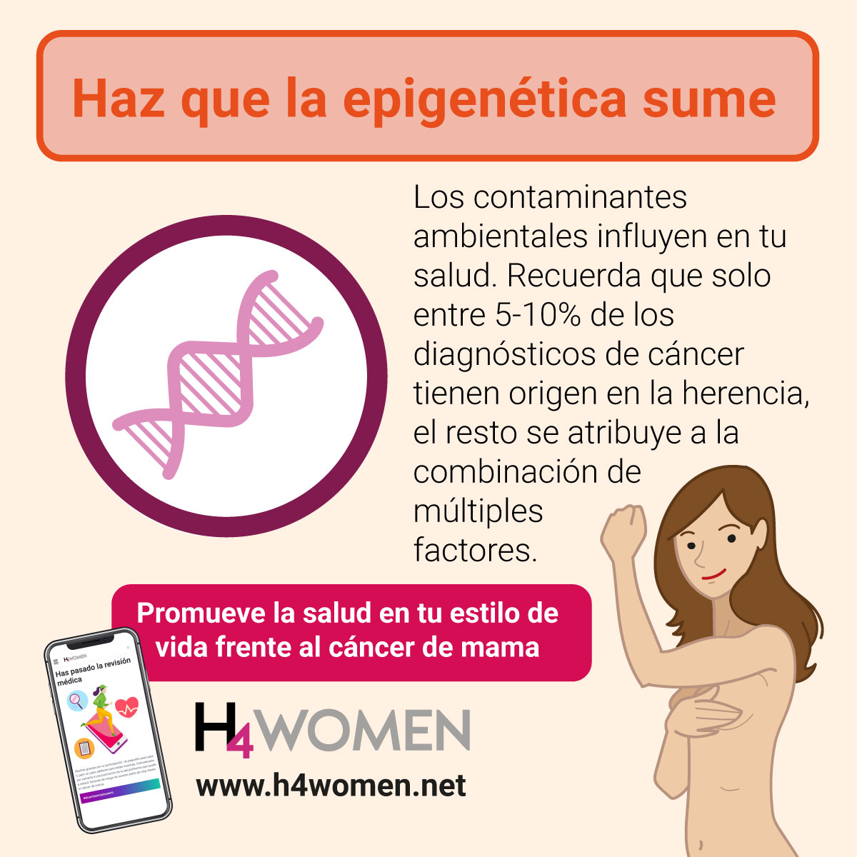 ¿Cómo reducir #factoresderiesgo frente al #cáncerdemama?
Haz que tu #epigenética sume.
Aléjate de #contaminantes en tu casa, utensilios de cocina, comida, cosméticos... ¡Promueve la #salud en tu estilo de vida!
#elcambioempiezaenti