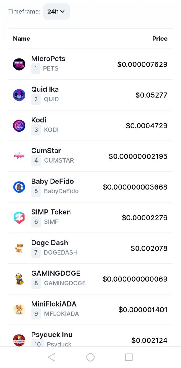 MasonShawww's tweet photo. We are Trending #8 on @CoinMarketCap 🚀🚀...
..
Go grab the opportunity and buy it before its too late...Just the beginning , many more to come🔥💪💪
#GDSwap #GamingDoge #DEX #NFTMARKETPLACE #NFTs #JumpyDoge #Games #P2E #GamingDogeSwap https://t.co/iUKaytqzLI
