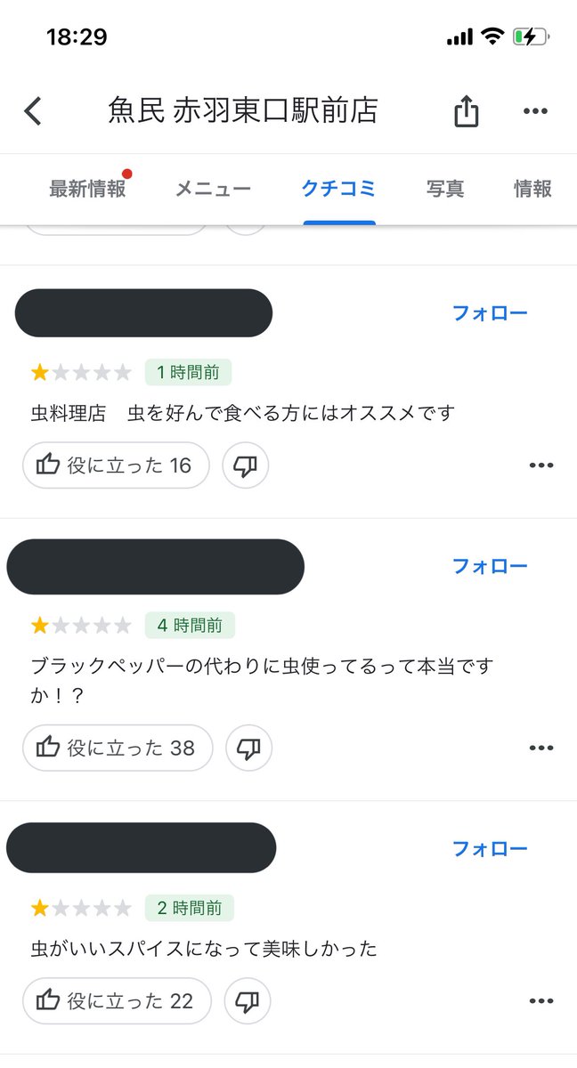 神田川 Google先生の魚民 赤羽店のクチコミ見たら案の定荒れてた 神田川 Google先生の魚民 赤羽店のクチコミ見たら案の定荒れてた