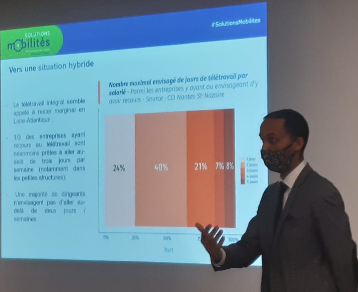 #SolutionsMobilites les conséquences de la crise sanitaire sur l organisation du travail