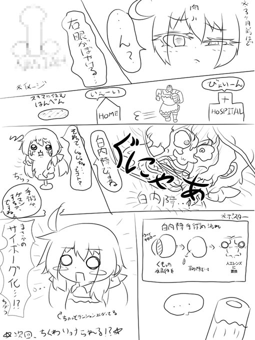 近況報告 