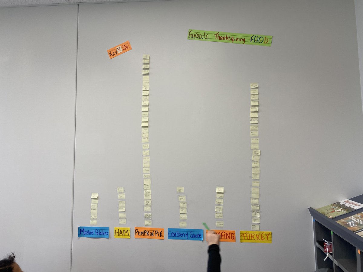 West Clermont Schools tweet media