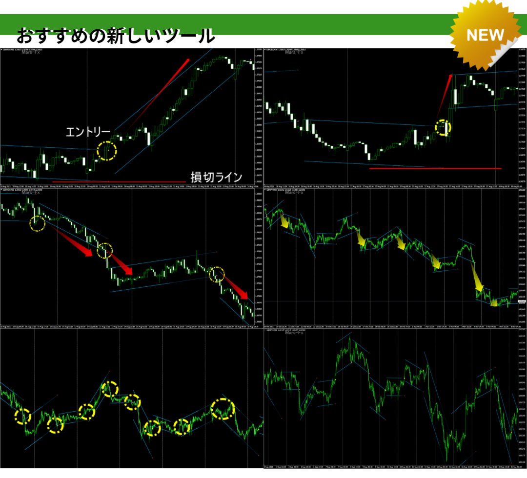 FX攻略.com編集部【公式】 (@fx_koryaku_com) / Posts / X