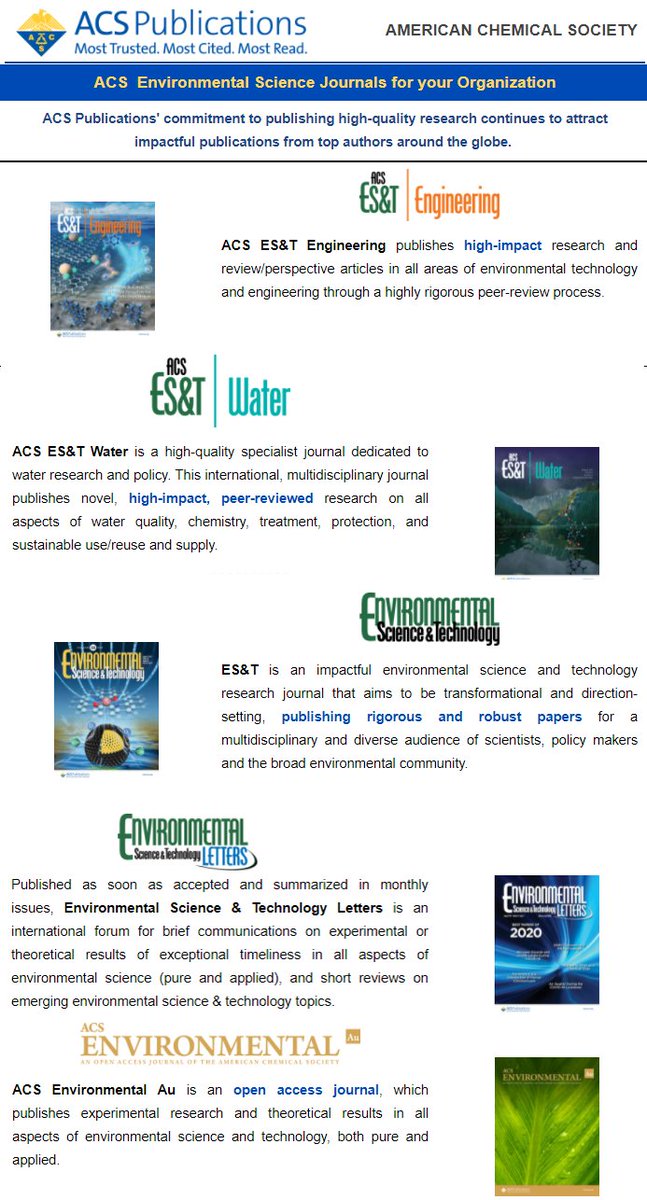 balaniinfotech's tweet photo. To know more about @ACSPublications #Environmental #Science #Journals, please contact us- 9999049605/ 72900042243

#environmentalscience #balaniinfotech #spreadinginfo #watercrisis https://t.co/0yBGprxnLA