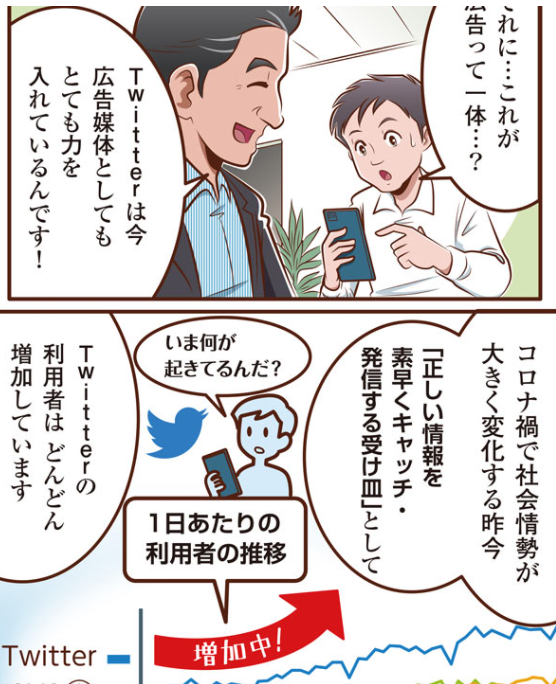 Twitterマーケティングの漫画の

このあたりって絶対笑うところだよなw 