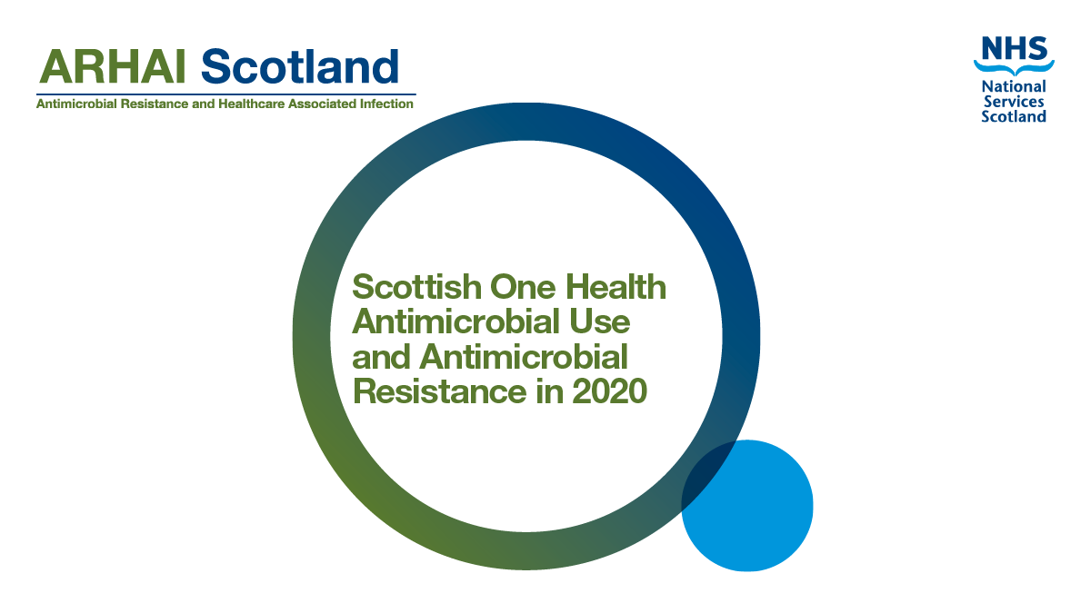 PSDScotland's tweet photo. Scottish One Health Antimicrobial Use and Antimicrobial Resistance in 2020 report was published by ARHAI today in advance of #EAAD and #WAAW #SONAAR #OneHealth #ARHAIScotland #IPC https://t.co/KNWis6bPQr https://t.co/Jml5sCB215