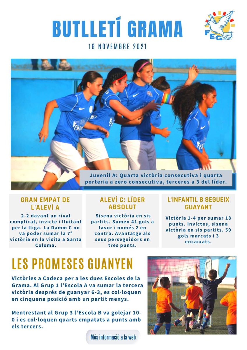 FundacioGrama's tweet photo. BUTLLETÍ GRAMA: Al Butlletí d'aquesta setmana parlem del Juvenil Femení, Infantil B, Alevins A i C, i de les nostres Escoles. #ViuLaGrama

BOLETÍN GRAMA: En el Boletín de esta semana hablamos del Juvenil Femenino, Infantil B, Alevines A y C, y de nuestras Escuelas. #FundacióGrama https://t.co/DsWRISYnri