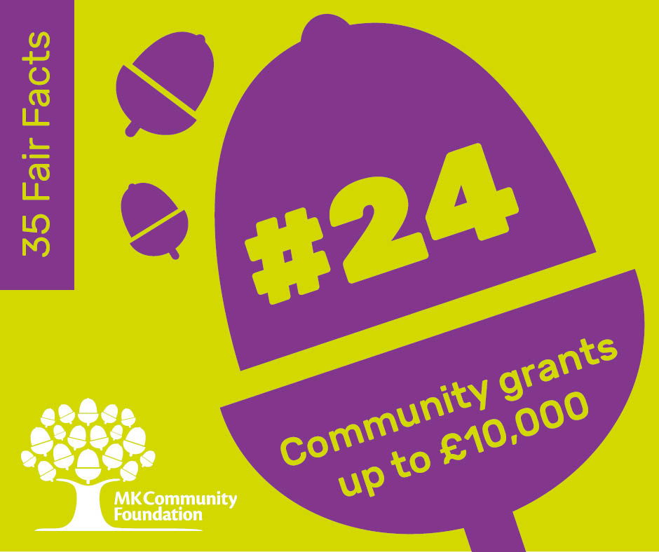 MKComFoundation's tweet photo. Did you know we fund up to Β£3,000 with our small grants programmes and up to Β£10,000 with our Community Grants programmes? Help your project get off the ground today by applying! https://t.co/edzZKt3HXd #FairFact https://t.co/jodMvHZJIf