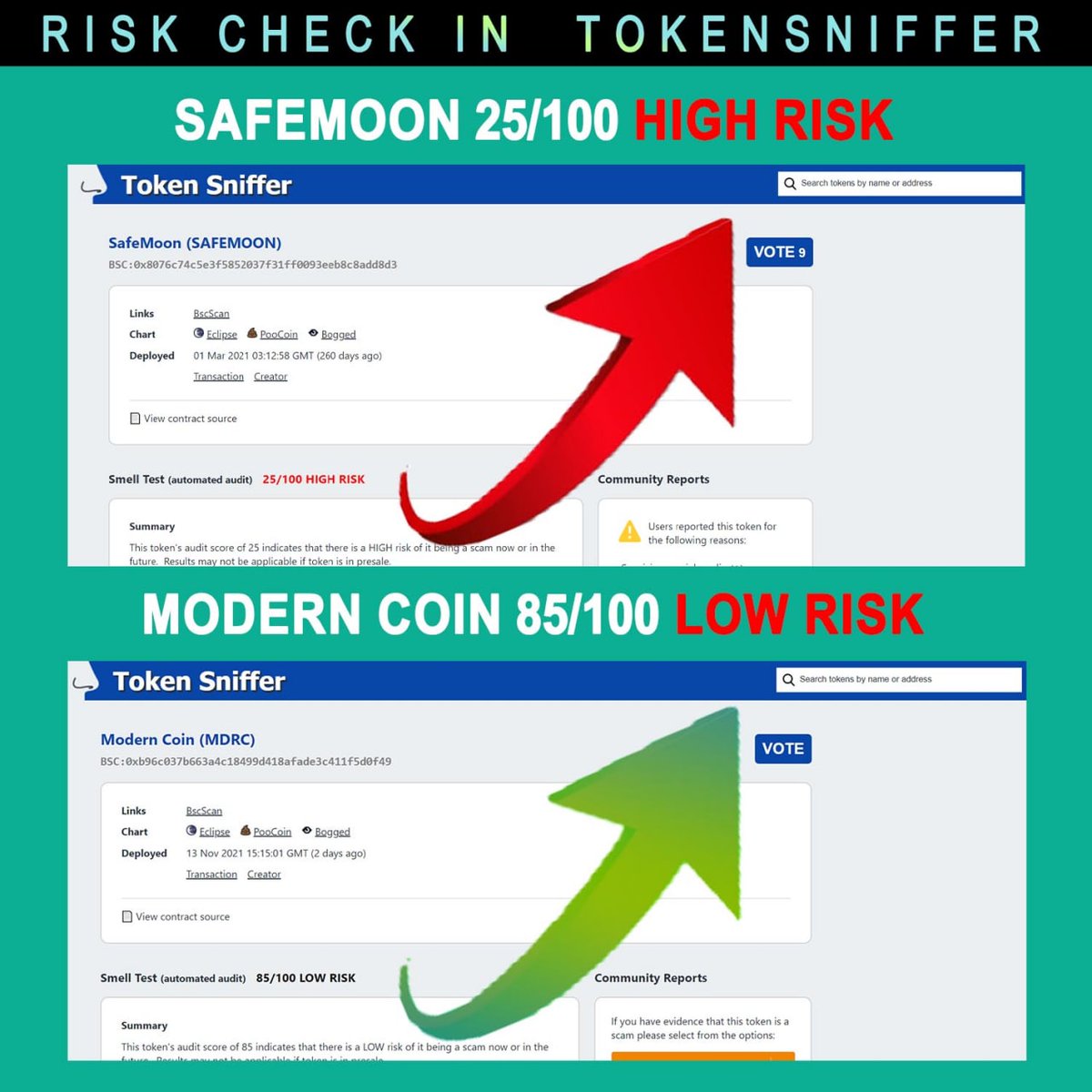 modern_coin's tweet image. grow safe and fast 
no risk  #moderncoin

#cryptocurrency

#cryptocurrencynews

#cryptocurrencytrading

#cryptocurrencyexchange

#cryptocurrencymining

#newtoken 
#bitcoin
#etherium 
#hotestcoin 
#CoinMarketCap