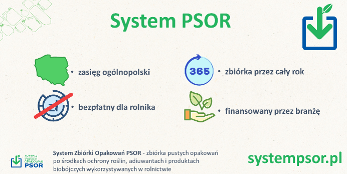 _PSOR_'s tweet photo. #SystemPSOR #SystemROP to zbiórka bezpłatna dla rolników i sklepów. Całkowite koszty funkcjonowania Systemu ponoszą producenci i importerzy #ŚOR zgromadzeni w Systemie #POLHUN https://t.co/2rcPj7BLu3