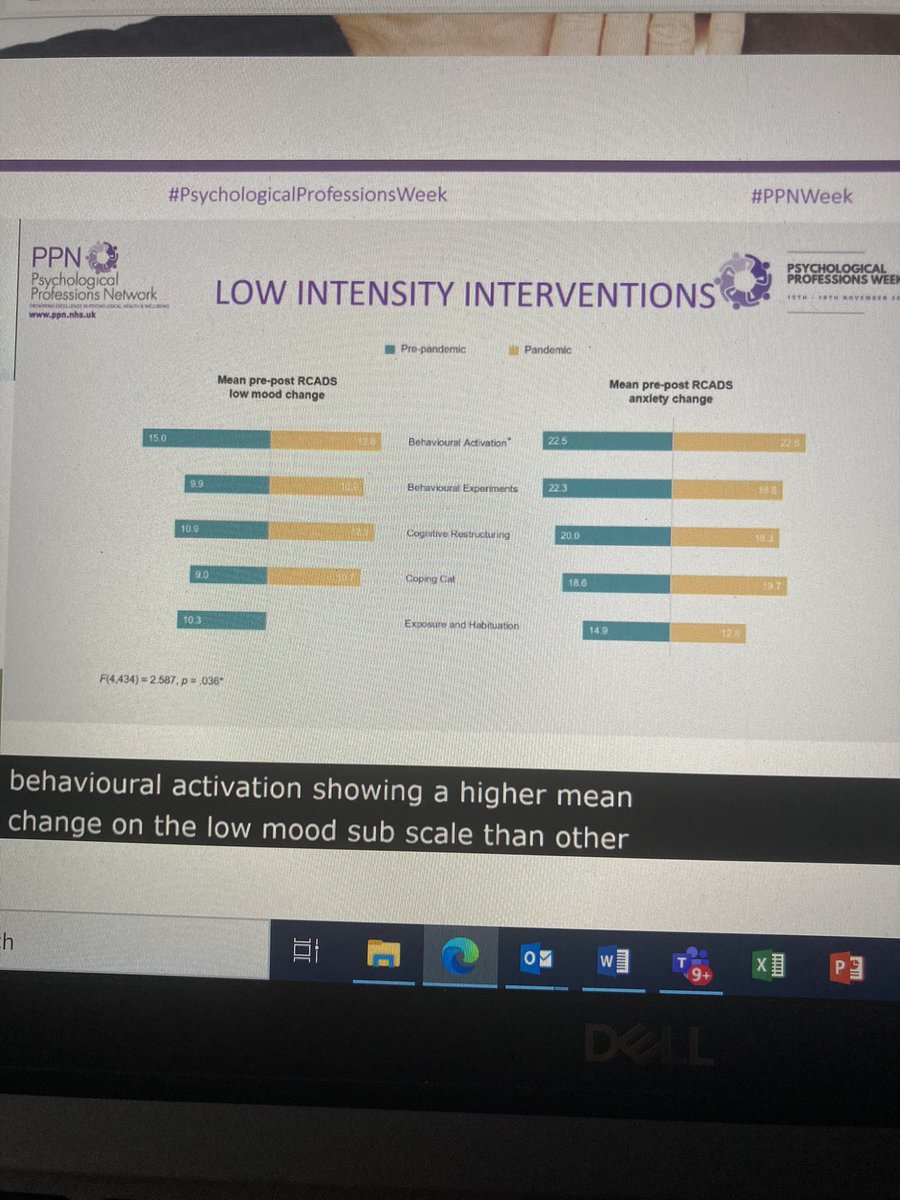 suzwh112's tweet photo. @PPNEngland exciting to hear the presentation on #CWP #CYWP #PPNWeek #lowintensityinterventions supporting the need of #CYWP roles. The evidence is clear. Catchup with the recoding on the website. @katrikuu @DebParry9 @racheld04352349 @JosephBetcy @WeAreLSCFT @drysdale_kirsty https://t.co/5P2ssTNR7W