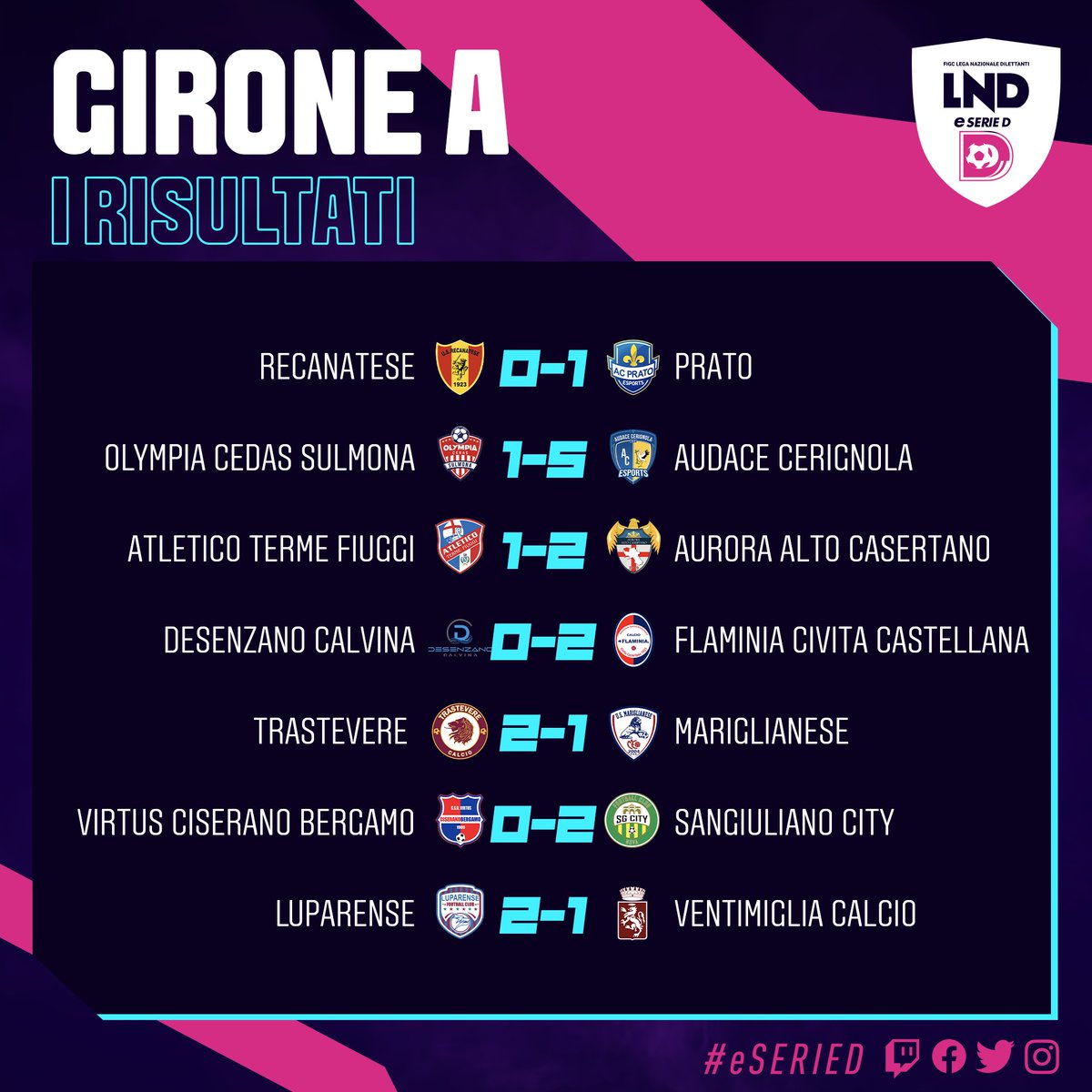 LNDEsport1's tweet photo. ❤️⚽️🎮 1ª giornata di #eSerieD STRA TO SFE RICA 

📝 Tutti i risultati https://t.co/7X2AOSn6kl