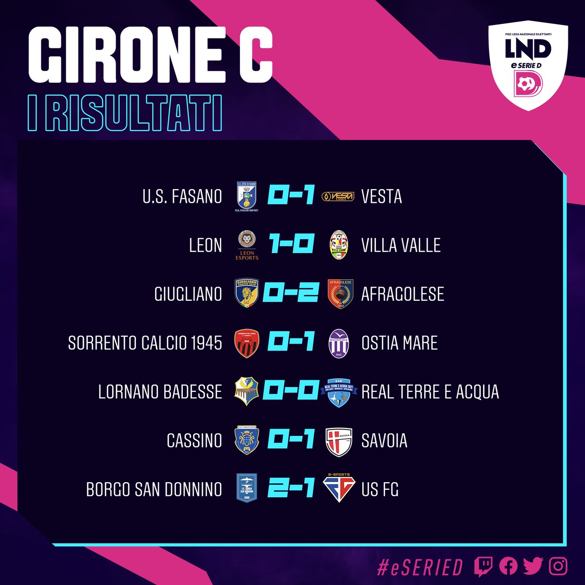LNDEsport1's tweet photo. ❤️⚽️🎮 1ª giornata di #eSerieD STRA TO SFE RICA 

📝 Tutti i risultati https://t.co/7X2AOSn6kl