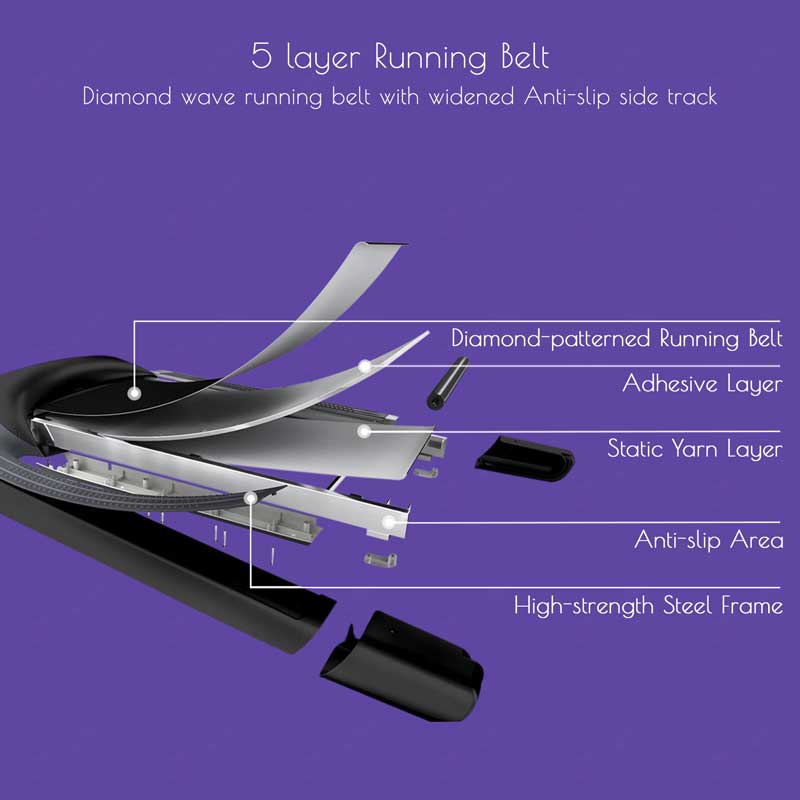 TreadmillIndia's tweet photo. Buy treadmill online for Gym and Home from India at best price. Shop best treadmill brand in India for commercial and domestic uses.

https://t.co/BFnvrWkDq2
#treading #workout #cardio #fitness #gym #exercises https://t.co/emTfwoZY23