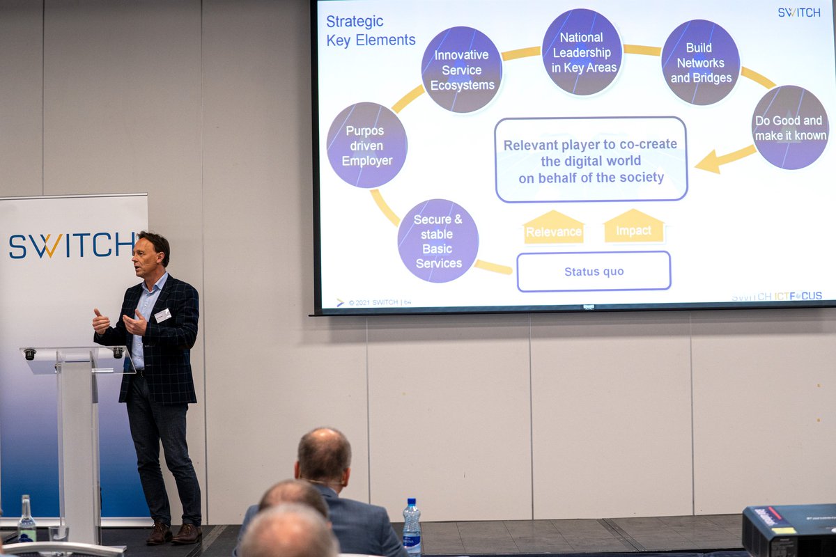 SWITCH_ch's tweet photo. SWITCH is working on serving #universities and the public with even more innovative digital services going forward. And we have got exciting initiatives in the pipeline!
#ictfocus #digitalservices @TomKleiber https://t.co/82mhGjUxSH