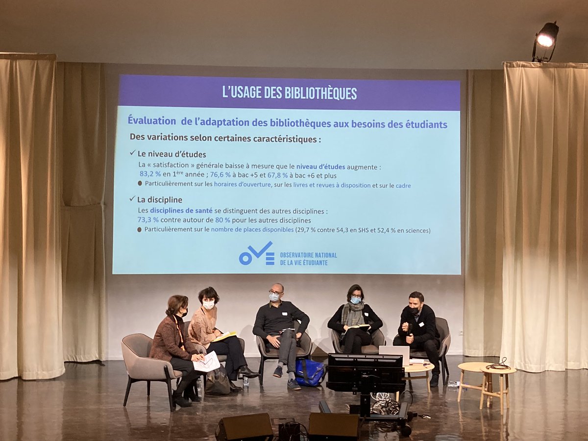 perrlemrr's tweet photo. JE @ADBU_Officiel Échanges sur les enquêtes institutionnelles Feres Belghit présente les résultats des questions sur les BU ds l’enquête OVE : pas assez de places en BU,la satisfaction générale baisse avec le niveau d’étude, des différences entre disciplines #enquetemaisonadbu https://t.co/bnjUwQXv9f