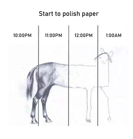 My new day starts at 10pm…