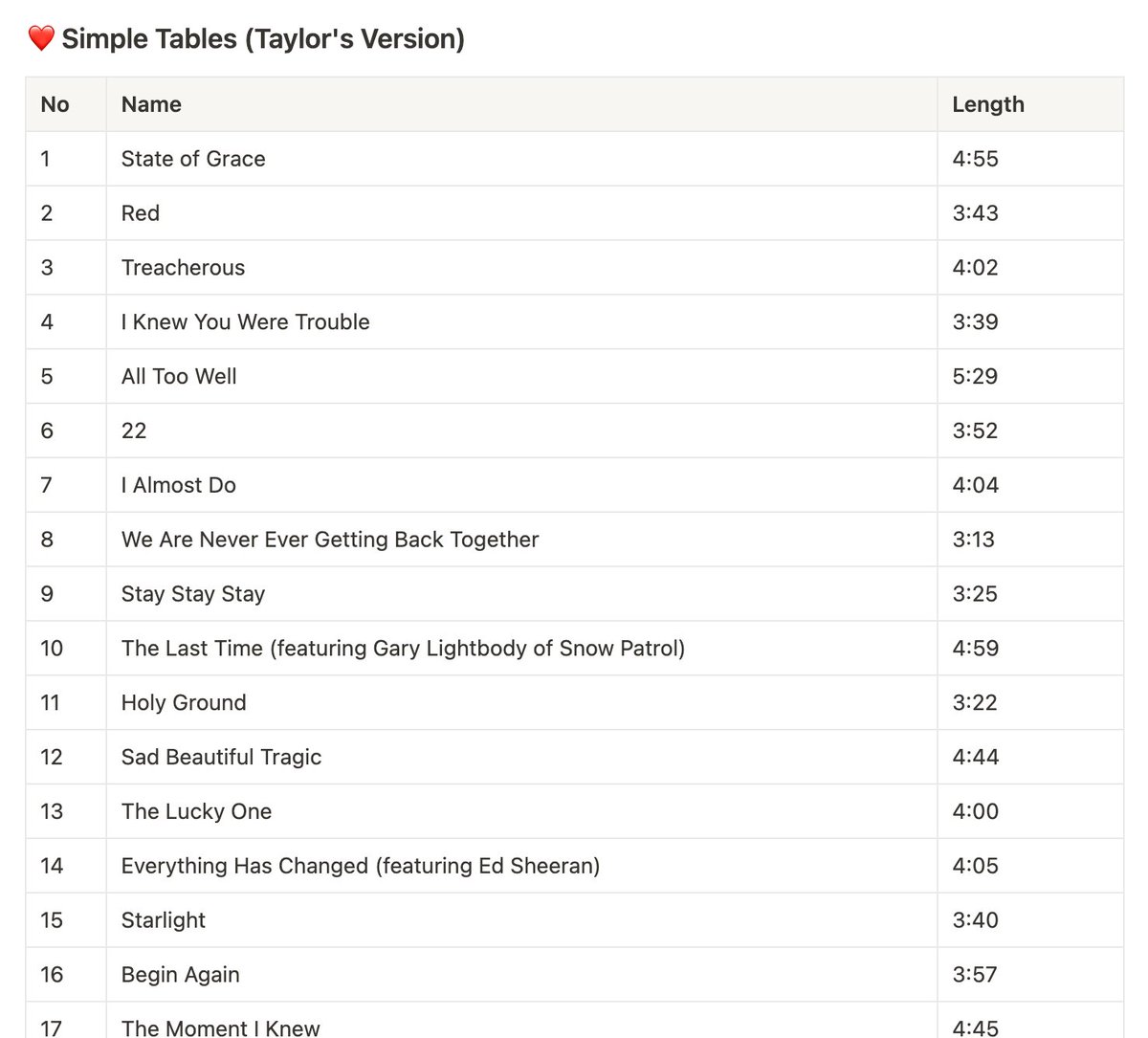 ❤️ <a href="/NotionHQ/">Notion</a> Simple Tables (Taylor's Version)