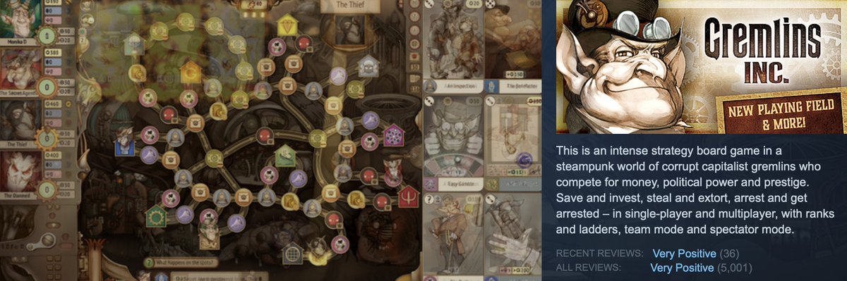 Gremlins, Inc. tweet media