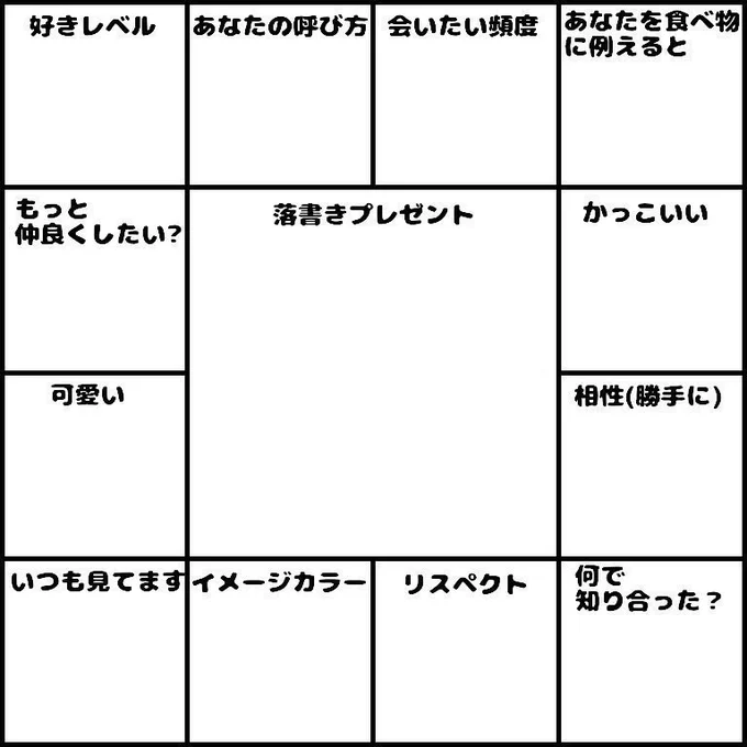 コトブキさんに便乗させていただきますリプで好きな絵文字送ってくれた人にやります 