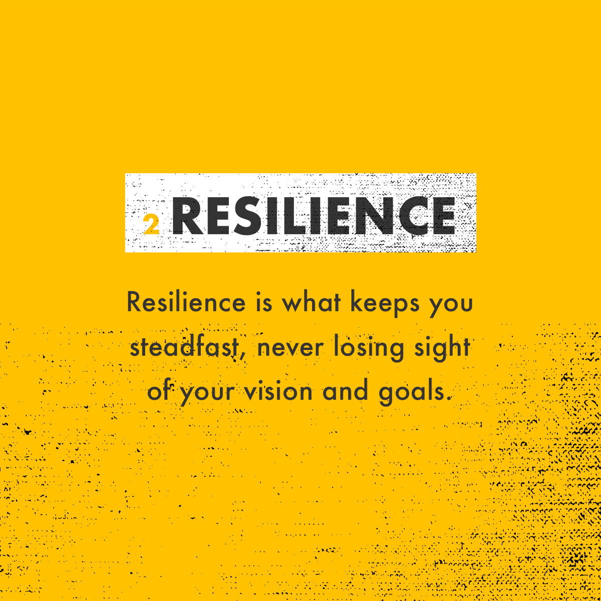 SimonTBailey's tweet photo. Master these 3 skills and you will become an unstoppable force in whatever avenue you pursue in life #simontbailey #simonbailey #simonsays #simonspeaks #linkedinlearninginstructor https://t.co/4Kch89FkeU