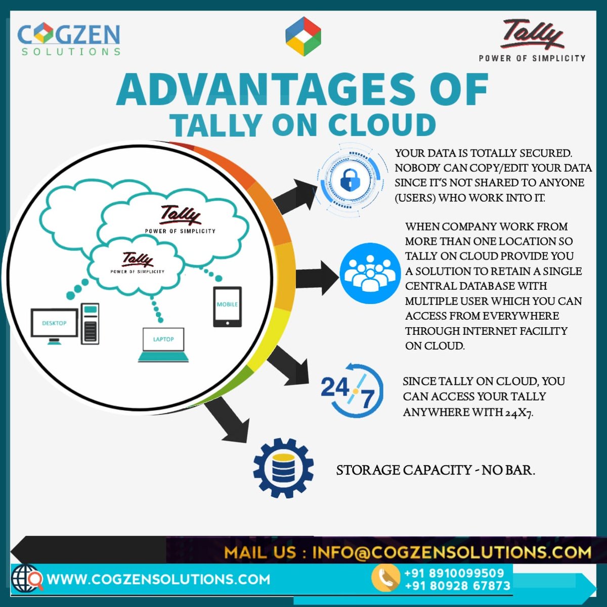 cogzen's tweet photo. Advantages of Tally on Cloud.. Please Read Carefully.. https://t.co/OPoFzwSFaL