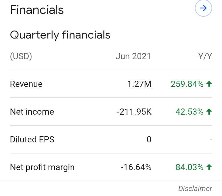 NBriess's tweet photo. $ozsc can't wait to see what Q3 brings. https://t.co/pkwfUXIeoO