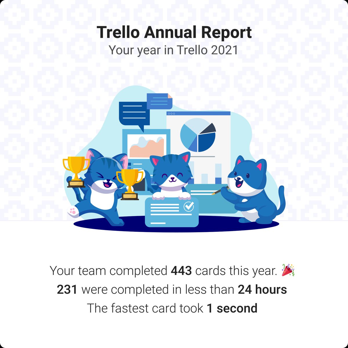 robinwarren's tweet image. Pretty excited with the improvements on our @trello annual report this year. Just 2 weeks until you can get yours trello.com/power-ups/5fbb…