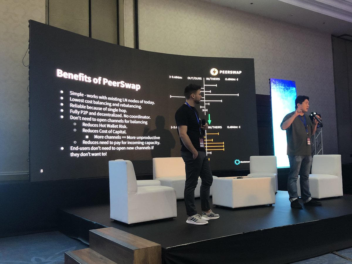 nicolasburtey's tweet photo. PeerSwap. A method for doing onchain swap with your peers. This condo improve dramatically liquidity on the lightning network @Blockstream @AdoptingBTC #adopt21 by @wtogami https://t.co/8a6VsXxb3W