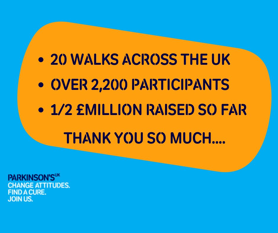 We have come to the end of our Walk for Parkinson's series - and it has been a fantastic year with over half a million raised by our wonderful walkers!
Thank you to all of you for joining in with us and raising vital funds.