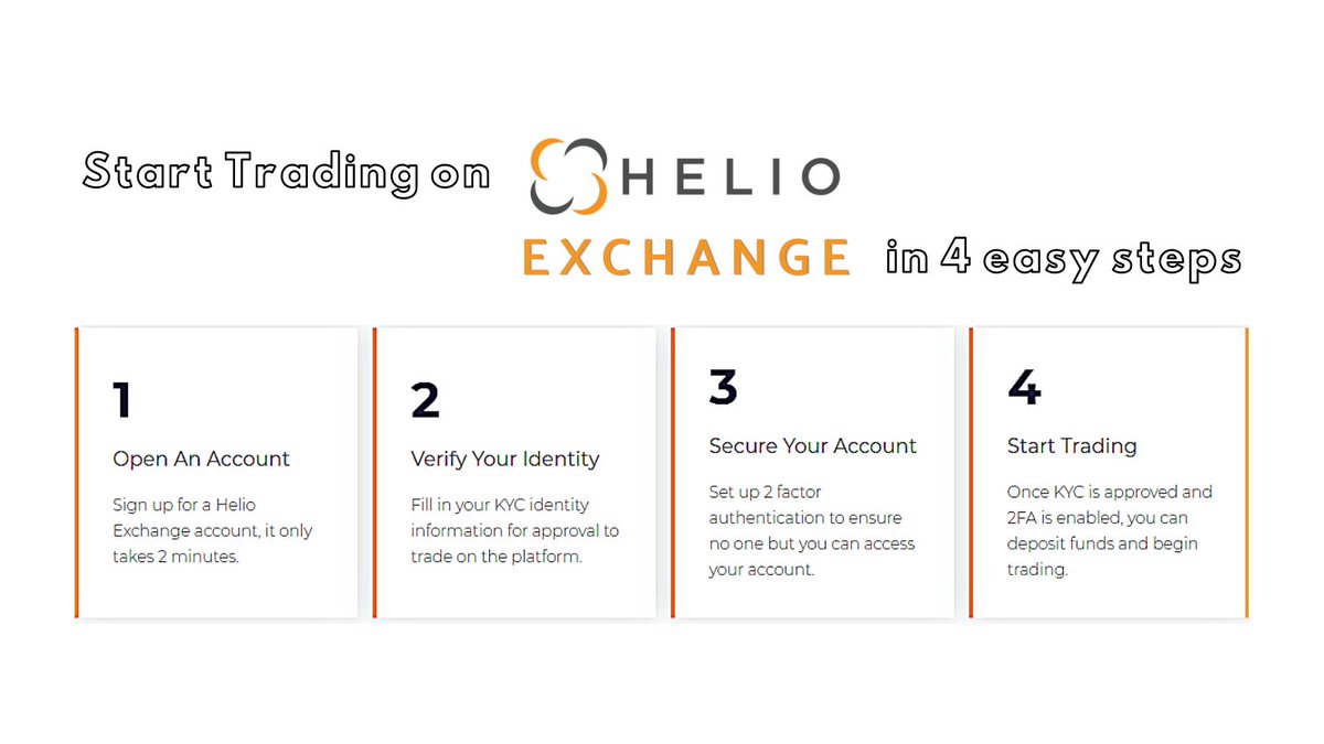 HelioLending's tweet photo. Start trading on the Helio Exchange in 4 easy steps!
Preregister today and get 10% off fees for the first 90 days! https://t.co/g5BSY0yPdg
#Crypto #Trading #Exchange #cryptocurrency #defi #cefi #heliolending #helio #cyios $CYIO #cryptonews #cryptomarket https://t.co/rekhvfjTwl