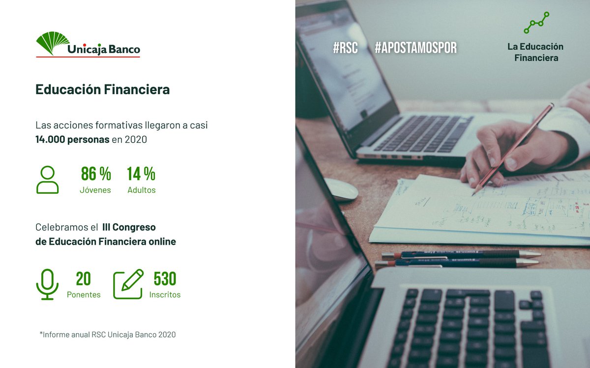 UnicajaBanco's tweet photo. #InformeRSC 📊 La cultura financiera tiene un gran impacto en el bienestar de la sociedad. Conocer cómo funcionan nuestras finanzas nos brinda herramientas para elegir con libertad 🎓 Formar en educación financiera es la razón de ser de @edufinet ➡ https://t.co/PbomjAWEsp https://t.co/BRkxiqCm54